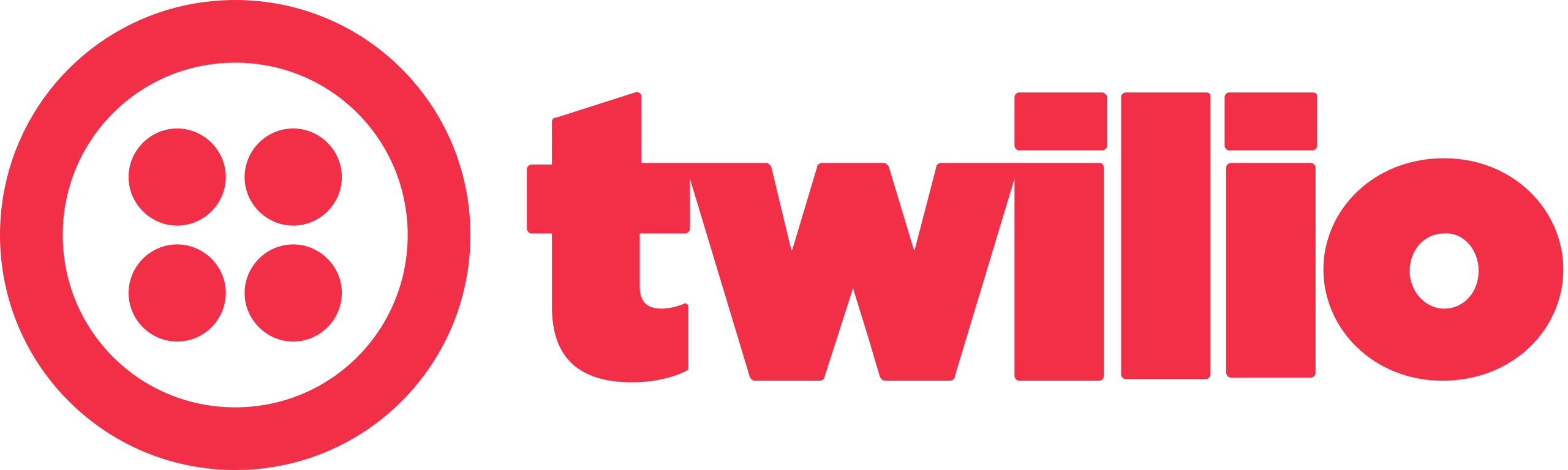 Twilio logo with red stylized 'Twilio' text and a circular icon with four dots.
